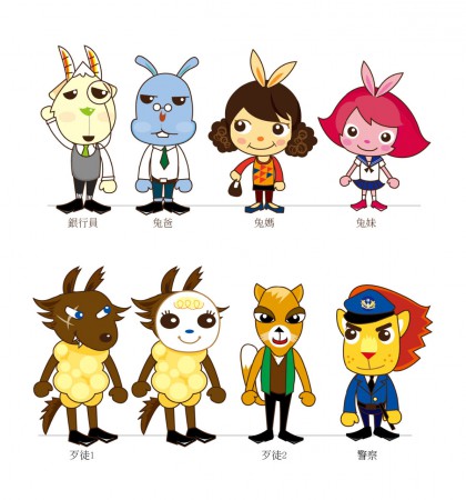 《165反詐騙宣導小遊戲》角色繪製 1 / 警政署